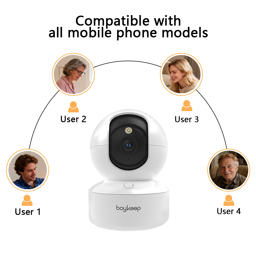 Boykeep 2K Pet Dog Camera with - огляд і ціна Eufy Camera E220