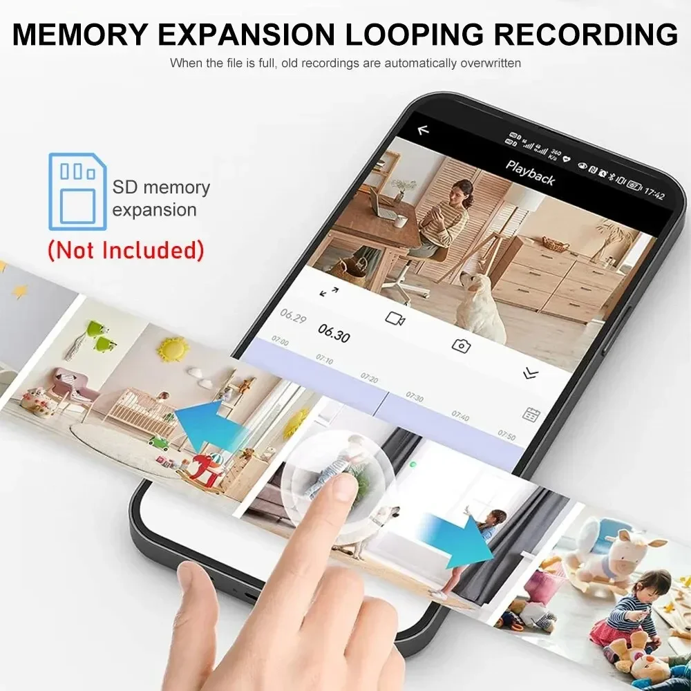 New A9 Camera Wifi 1080p HD Wi - огляд і ціна Home Security Items
