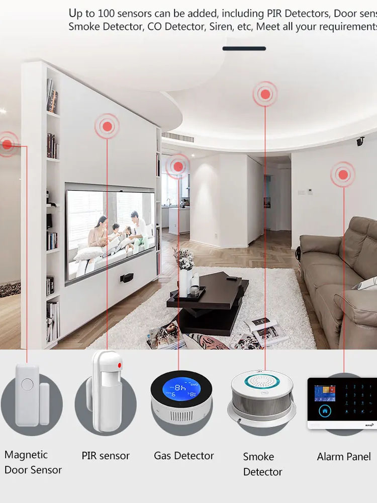PGST Home Alarm System, WIFI S - огляд і ціна Sim Gsm Alarm