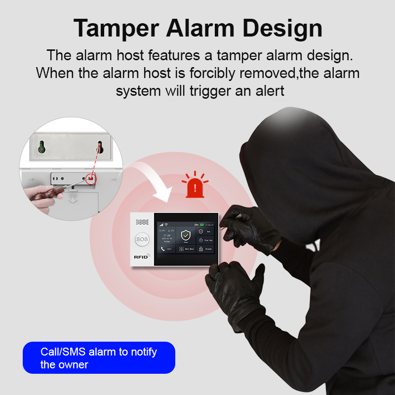 PGST 2G GSM WiFi Alarm System  - огляд і ціна Sim Gsm Alarm